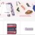 Mega affaire parfums Guess pour hommes et femmes