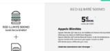 Forfait mobile SFR RED illimité + 500mo d&rsquo;internet à 5 euros par mois à vie