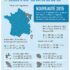 Séjour en Grèce pas cher : 299 euros en tout inclus départ le 1 juin de Paris