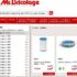 Bon prix Caméras sportives wifi à 36€ non wifi à 26€ (exclu – 15 exemplaire)