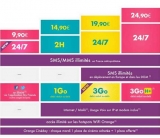 Forfait Sosh : illimité à 9.9 euros par mois