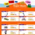Magasins BUT  : code de réduction de 10€ pour 50 d&rsquo;achats