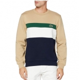 Bon plan Sweat Lacoste SH2175 à 58-83€ au lieu de 130€