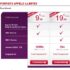 Geant Casino : carte cadeau itunes offerte pour l&rsquo;achat d&rsquo;une carte cadeau geant .. jusqu&rsquo;au 15/12